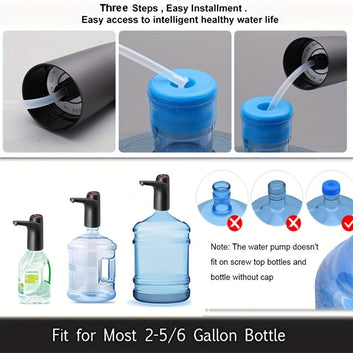 USB Rechargeable Desktop Water Dispenser | 18.9L Portable Electric Pump